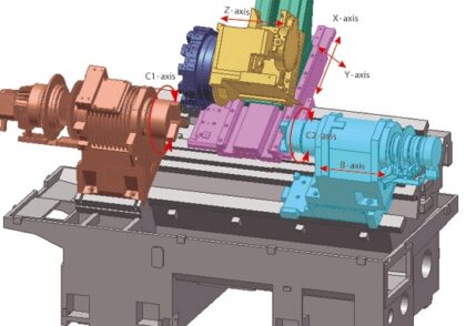 محورC در تراش CNC